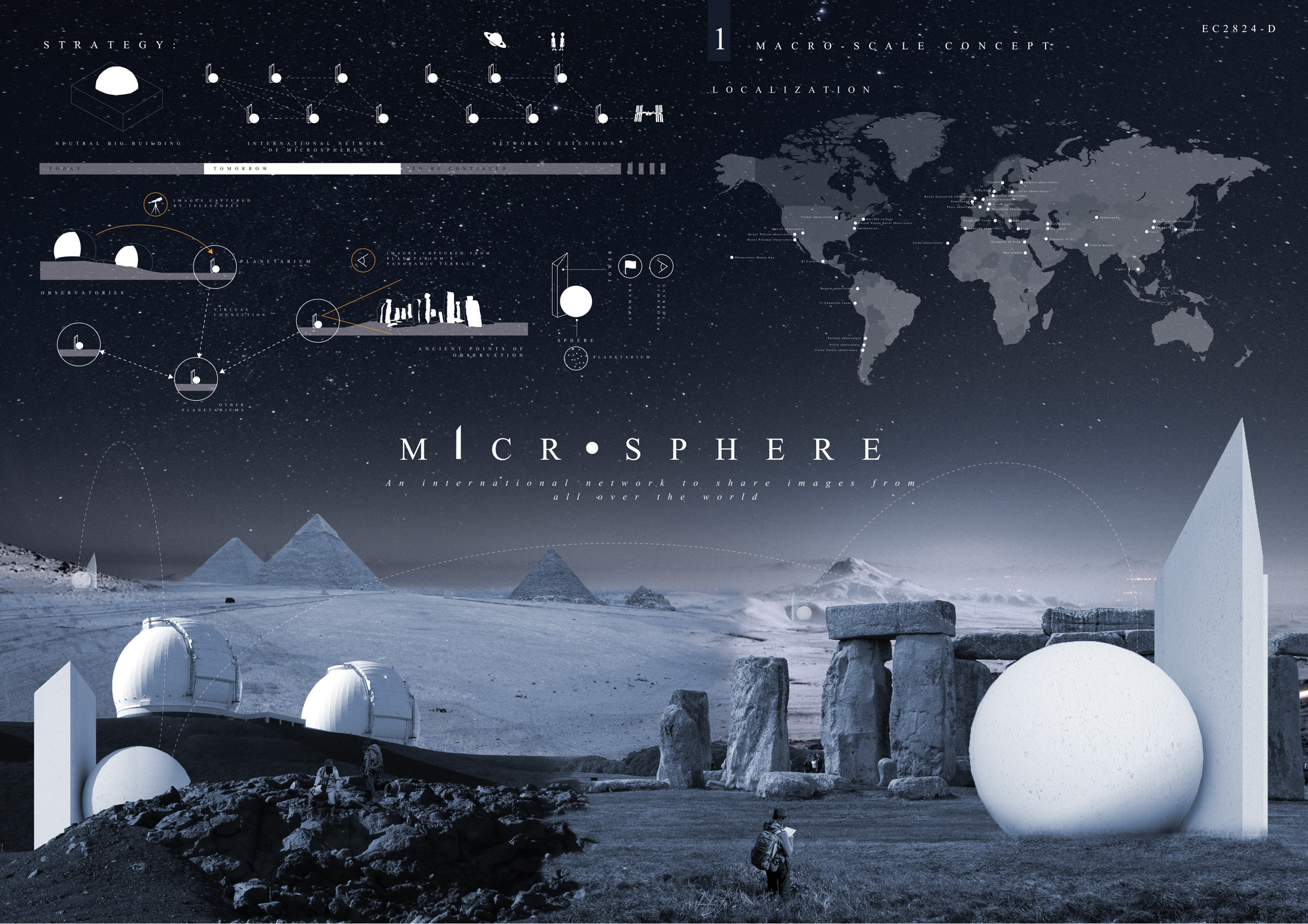 Planetary Scale Bldgblog