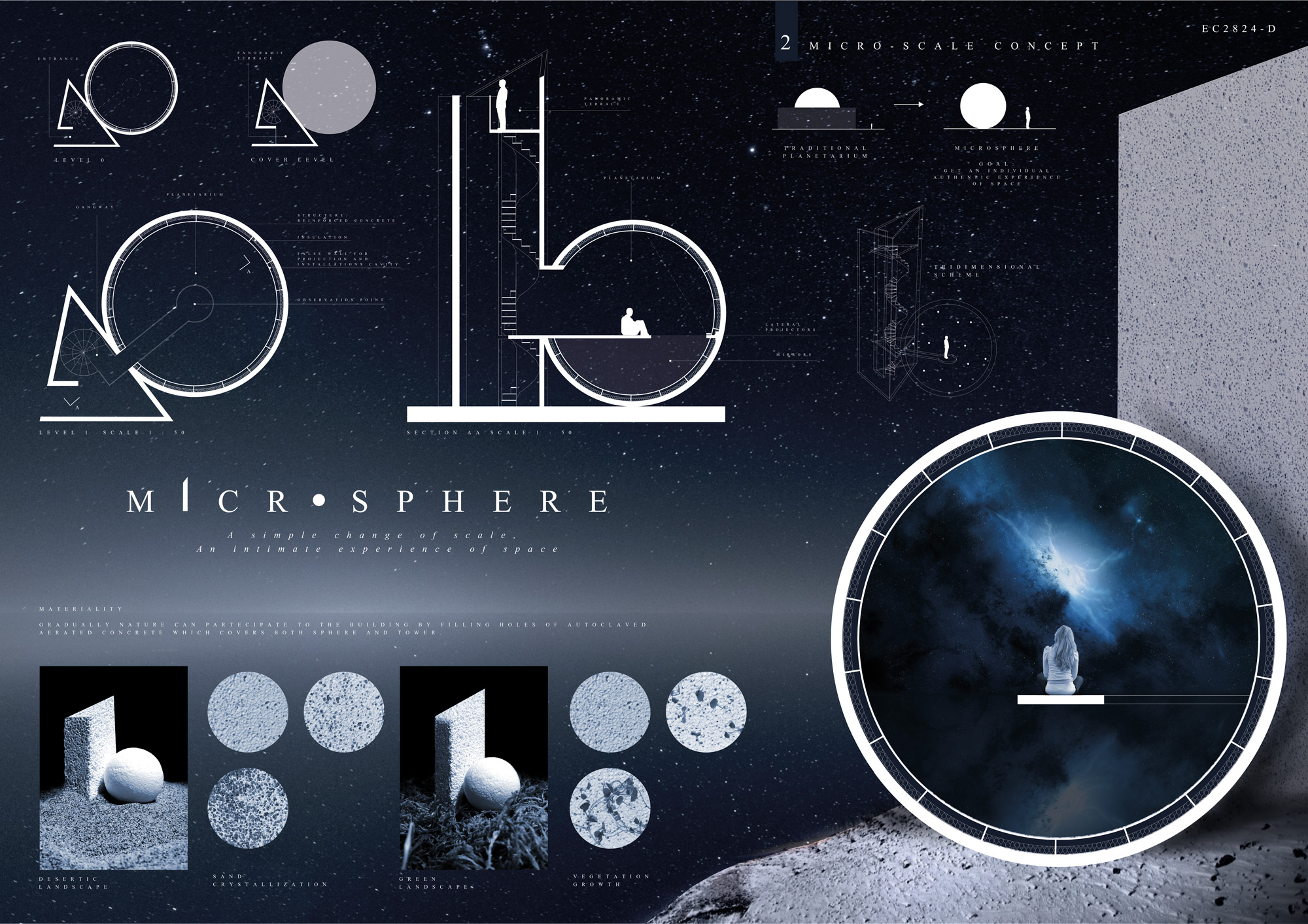 Planetary Scale Bldgblog