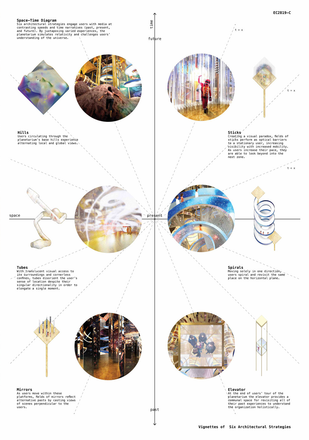 Planetary Scale Bldgblog